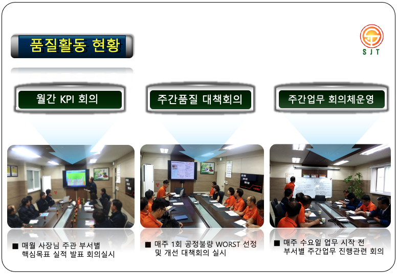 Company Introduction