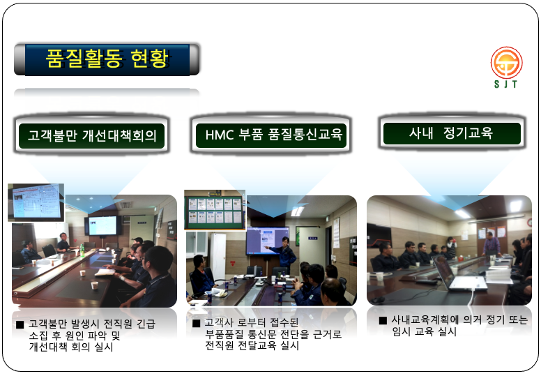 Company Introduction