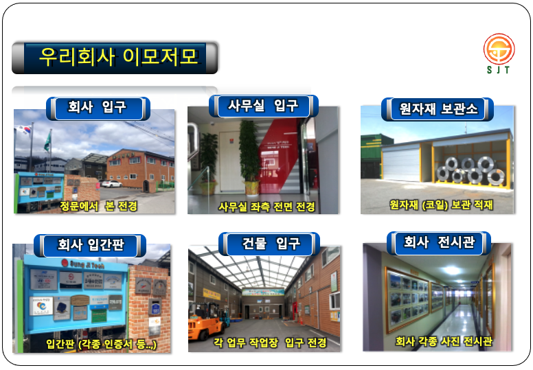 Company Introduction
