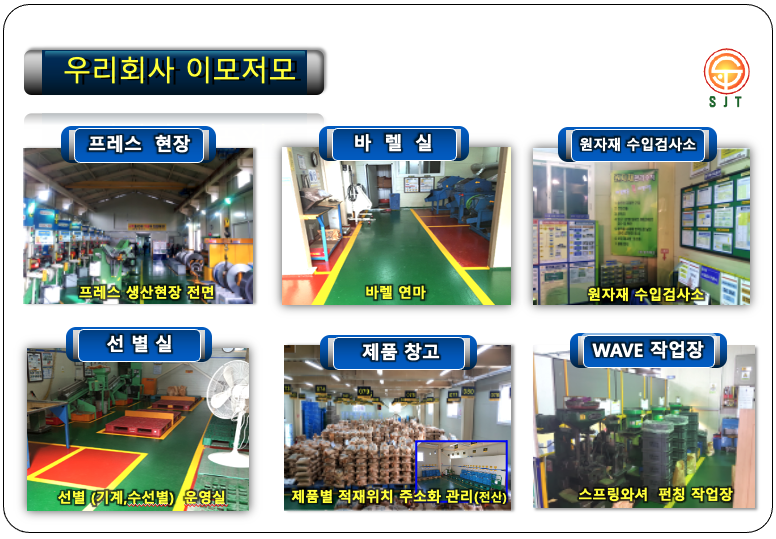 Company Introduction