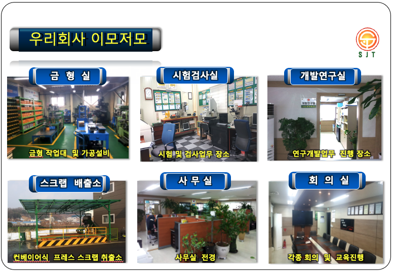 Company Introduction