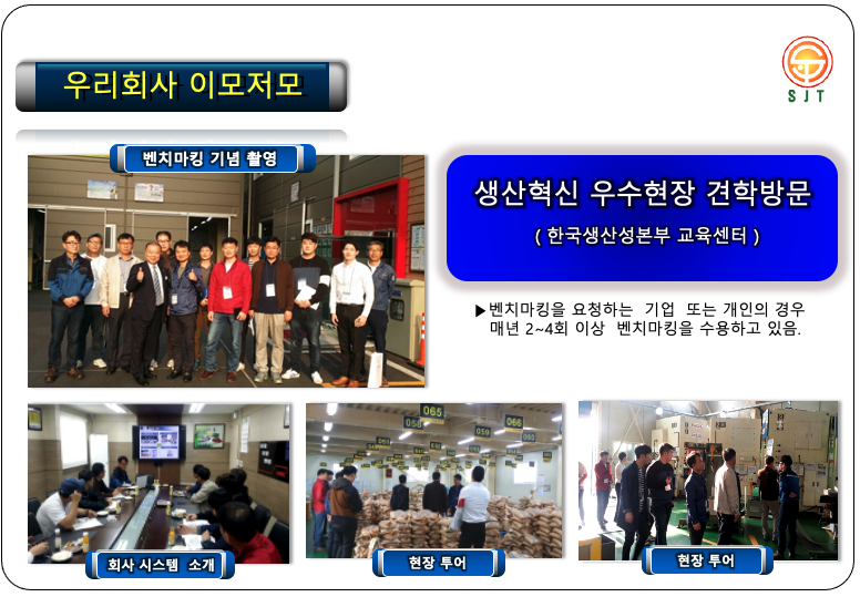 Company Introduction
