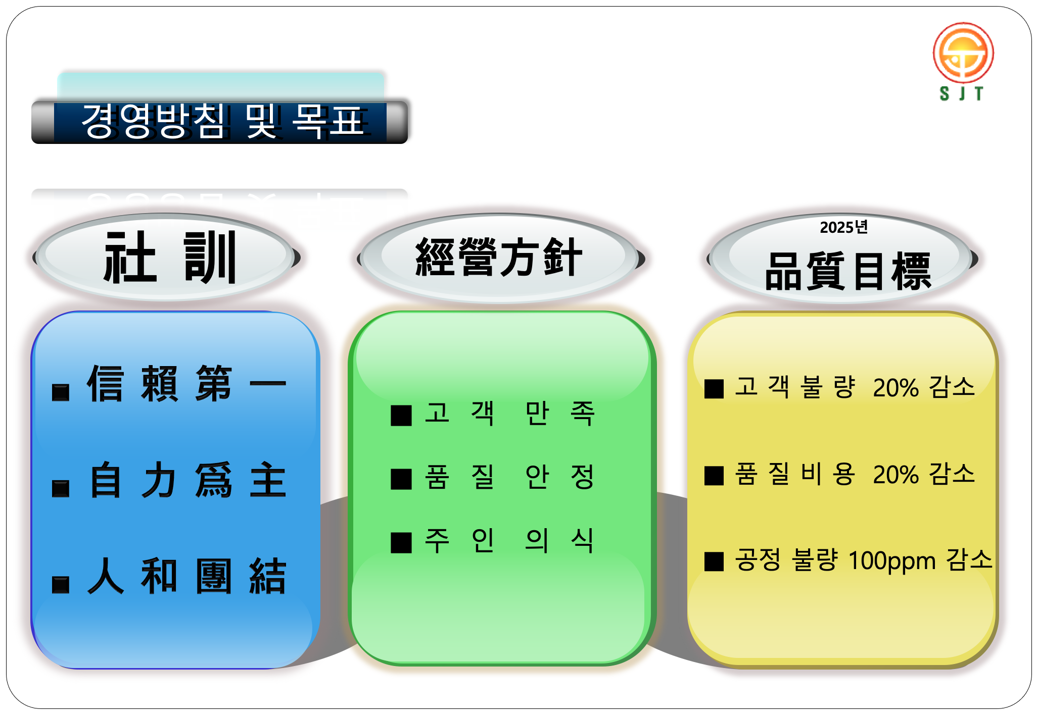 Company Introduction